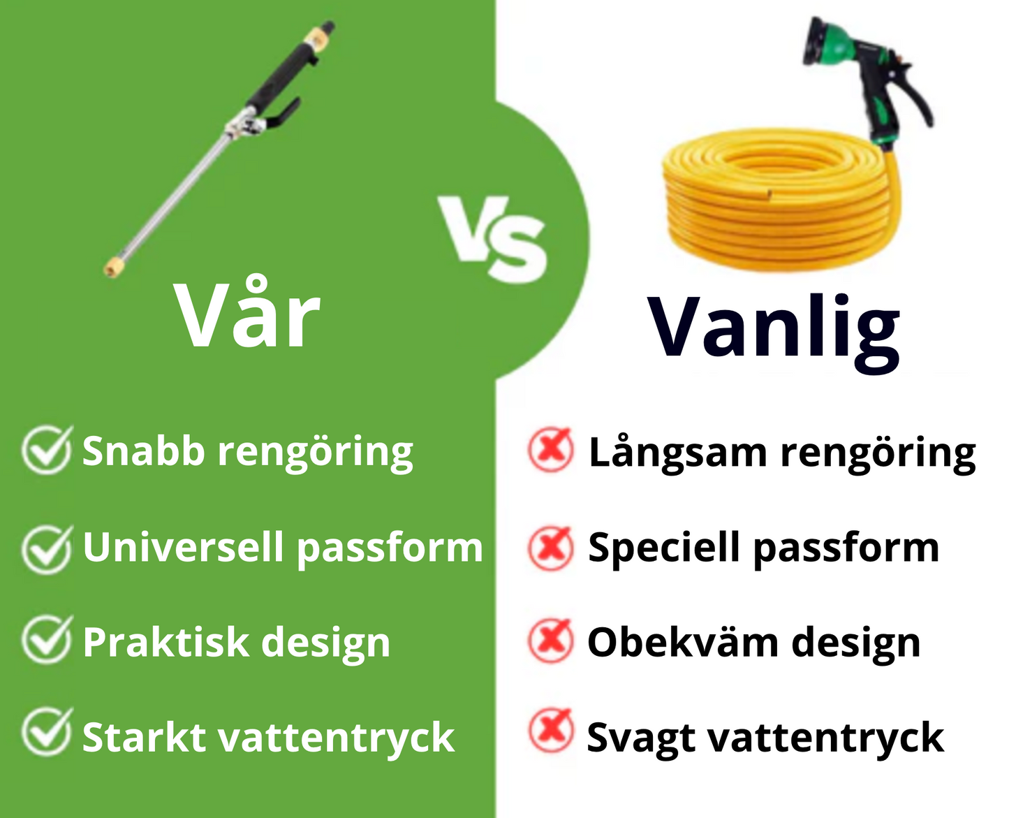 Högtryckstvätt till trädgårdsslang